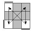 oe=0000&oc=1101&pc=2031