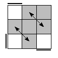 oe=0000&oc=1101&pe=1032