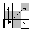 oe=0011&oc=1101&pc=1302
