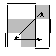 oe=0011&oc=1101&pc=3102