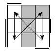 oe=0101&oc=1101&pc=2031