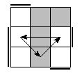 oe=0101&oc=1101&pe=3021