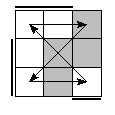 oe=0110&oc=1101&pc=3201