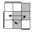 oe=0110&oc=1101&pe=3021