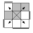oe=1001&oc=1101&pc=2301