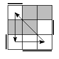 oe=1001&oc=1101&pc=3021