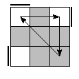 oe=0000&oc=1110&pc=0231