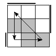 oe=0011&oc=1110&pc=3021