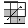 oe=0011&oc=1110&pc=3102