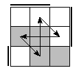 oe=0011&oc=1110&pe=2031