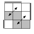 oe=0011&oc=1110&pe=3210