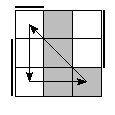 oe=0101&oc=1110&pc=3021