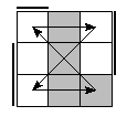 oe=0101&oc=1110&pc=3201