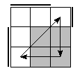 oe=0110&oc=1110&pc=2130