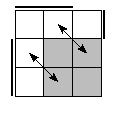 oe=0110&oc=1110&pe=1032