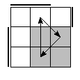 oe=0110&oc=1110&pe=2130