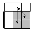 oe=0110&oc=1110&pe=3102