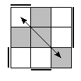 oe=1001&oc=1110&pc=0321