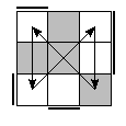 oe=1001&oc=1110&pc=2031