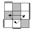 oe=1001&oc=1110&pe=3021