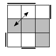 oe=1010&oc=1110&pe=0213