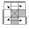 oe=0110&oc=1122&pc=3201