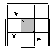 oe=1111&oc=1122&pc=3021