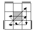 oc=1122&pe=3021&pc=2130