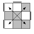 oe=0011&oc=1200&pc=2301