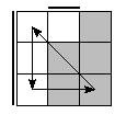 oe=0110&oc=1200&pc=3021