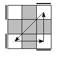 oe=0000&oc=1221&pc=3102