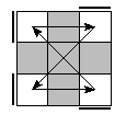 oe=0000&oc=1221&pc=3201