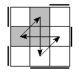 oe=1001&oc=1221&pe=3201