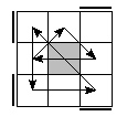 oc=1221&pe=0231&pc=3021