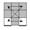 oe=0000&oc=2001&pc=3201