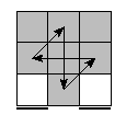 oe=0000&oc=2001&pe=3201