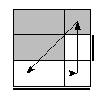 oe=1001&oc=2001&pc=3102