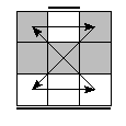 oe=1010&oc=2001&pc=3201