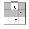 oe=1010&oc=2001&pe=2130