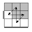 oe=1100&oc=2001&pe=2310