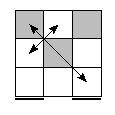 oc=2001&pe=0213&pc=0321