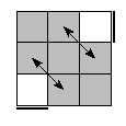 oe=0000&oc=2010&pe=1032