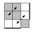 oe=1001&oc=2010&pe=3210
