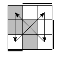 oe=0011&oc=2022&pc=2031