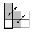 oe=0011&oc=2022&pe=3210