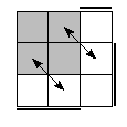 oe=1001&oc=2022&pe=1032