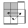 oe=1001&oc=2022&pe=3021