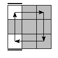 oe=0000&oc=2100&pc=1230