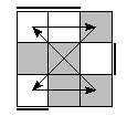 oe=0011&oc=2100&pc=3201