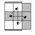 oe=1010&oc=2100&pe=3201